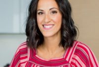 Ali Maffucci: The Inspiralized Pioneer