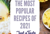 Top Recipes That Defined 2021