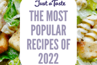 Top Trending Recipes of 2022