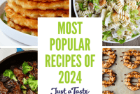 Trending Recipes of 2024