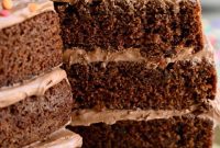 Ultimate Chocolate Cake Indulgence