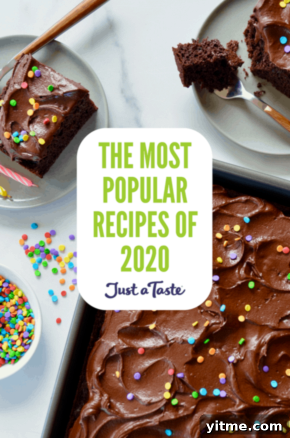 A beautifully frosted chocolate cake, symbolizing comfort and celebration, with text overlaid highlighting 'Most Popular Recipes of 2020' from Just a Taste.
